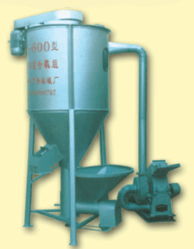 成套饲料粉碎混合机组除尘设备及配件 提升生产效率与环保标准的关键